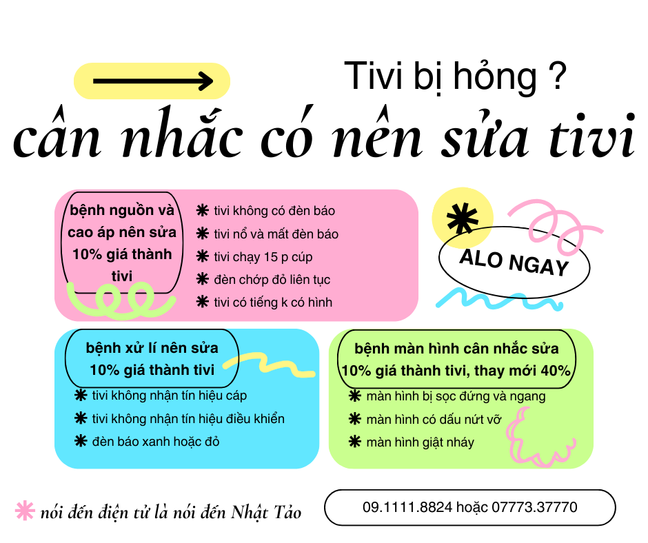 Cân Nhắc Sửa Tivi