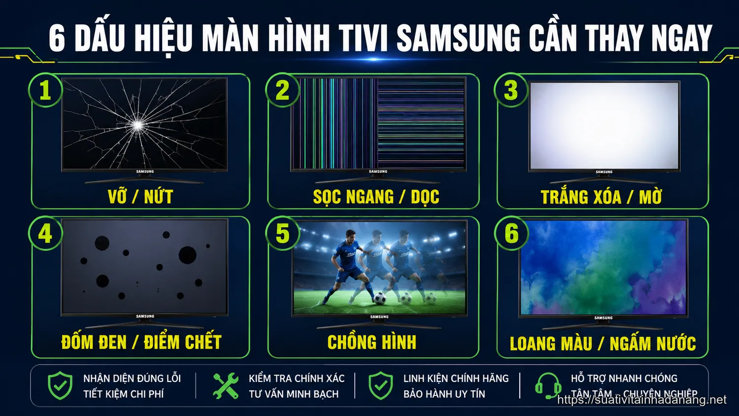 Infographic 6 dấu hiệu màn hình tivi Samsung bị lỗi cần thay thế ngay