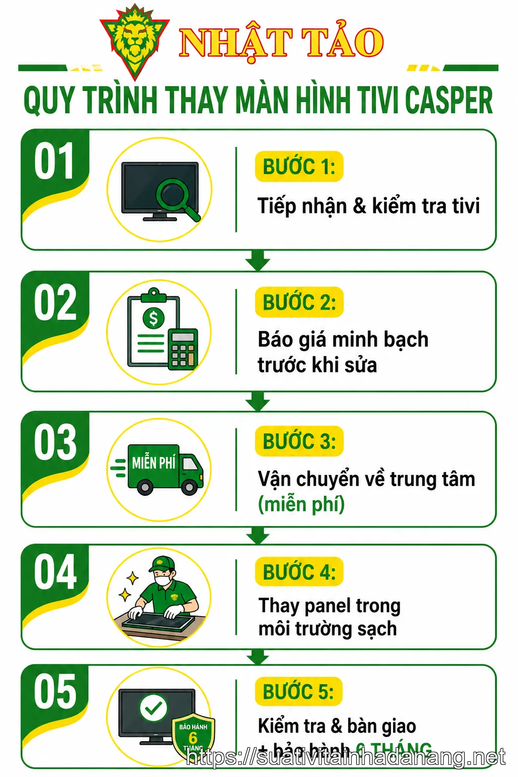 Quy trình 5 bước thay màn hình tivi Casper tại Nhật Tảo Center Đà Nẵng