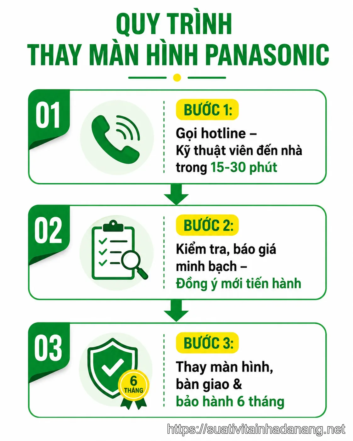 Quy trình 3 bước thay màn hình tivi Panasonic tại nhà Đà Nẵng của Nhật Tảo Center