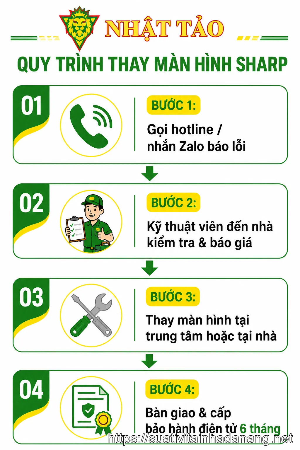 Quy trình 4 bước thay màn hình tivi Sharp tại Nhật Tảo Center Đà Nẵng