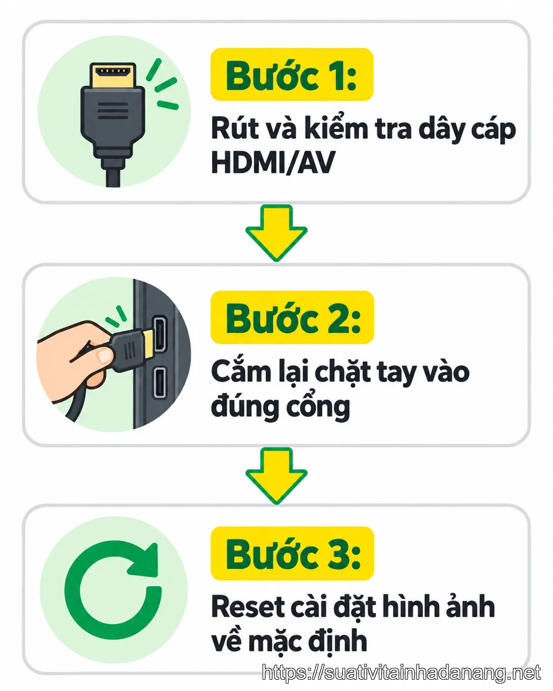 Quy trình 3 bước tự kiểm tra tivi bị nhòe màu tại nhà