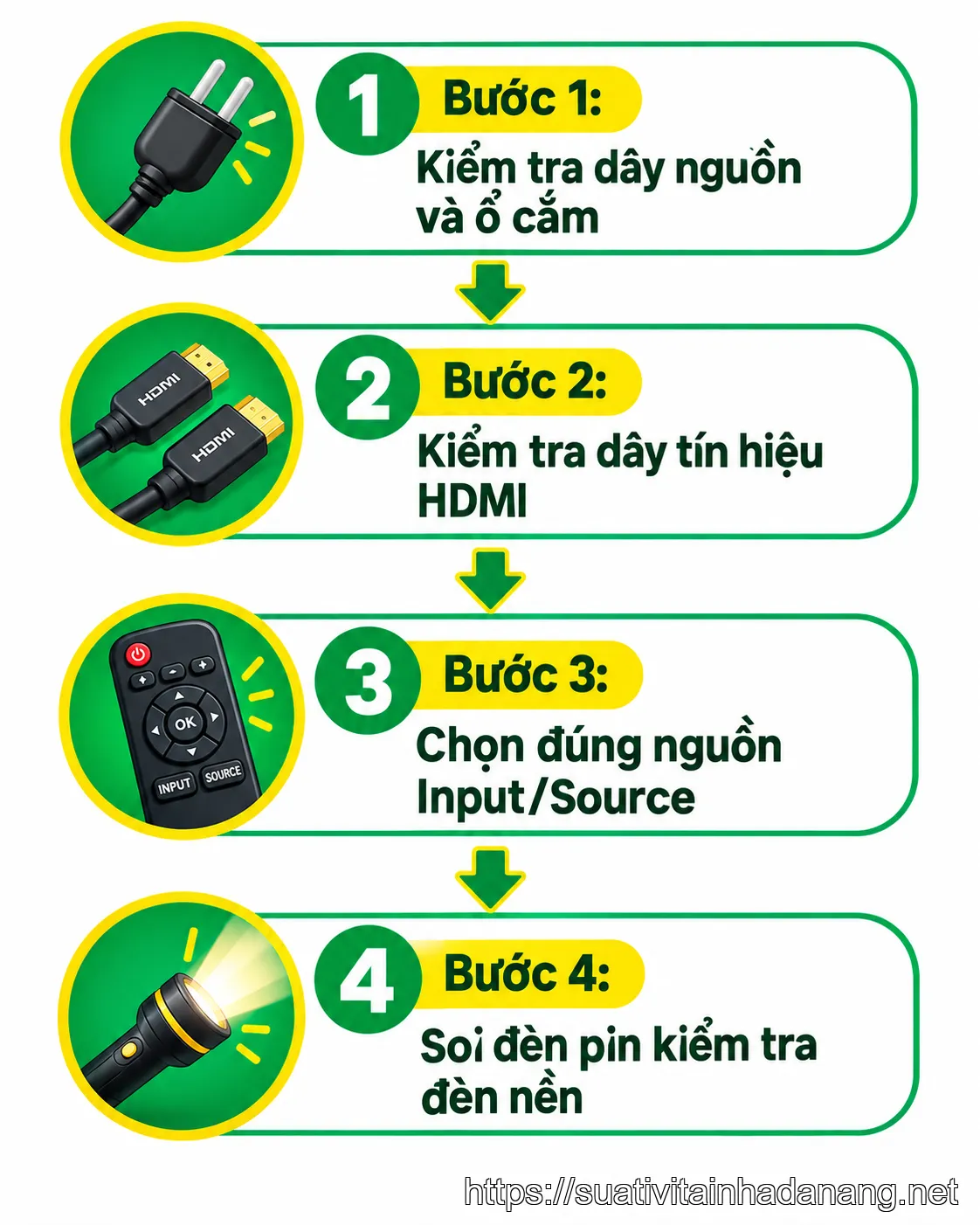 4 bước tự kiểm tra tivi không lên hình tại nhà