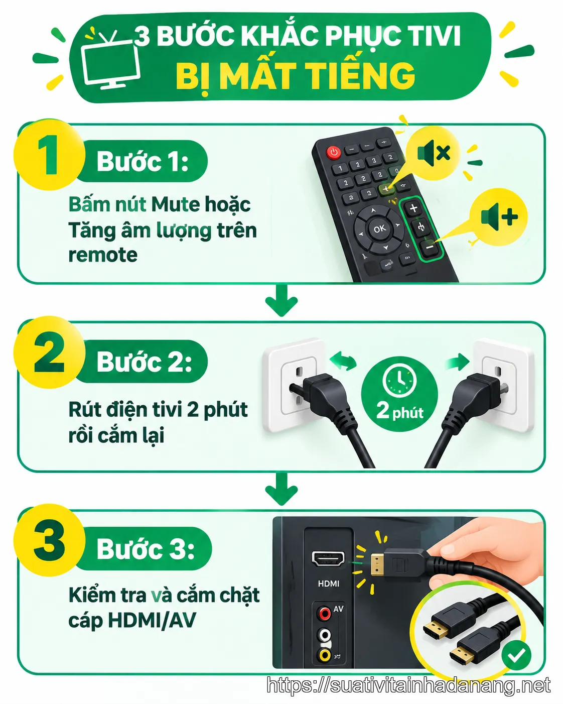 3 bước tự kiểm tra khi tivi bị mất tiếng
